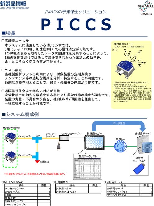 予知保全システム PICCS(ピックス)