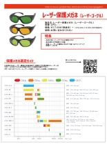レーザー保護メガネ(レーザーゴーグル)