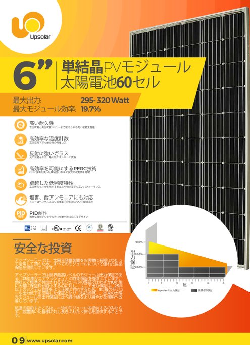 産業用単結晶太陽光発電モジュール UP-M310M