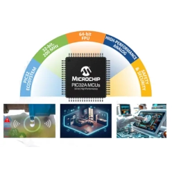 Microchip社製 高性能32ビット マイクロ・コントローラ PIC32A