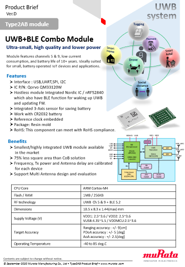 村田製作所製 Type 2AB UWB＋BLEコンボ超広帯域モジュール