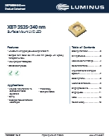 Luminus Devicessyz製 表面実装型LED XBT-3535