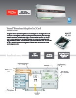 BittWare社製 AMD Versal SoC搭載アクセラレータカード AV-870p