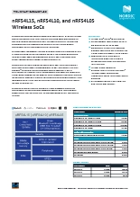 Nordic Semiconductor社製 Bluetooth Low Energy SoC nRF54L