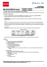 ROHM社製 AI搭載マイクロコントローラ ML63Q25xシリーズ