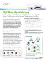 RF/ワイヤレス開発ツール Digi XBee Hive開発キット
