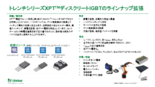 650V 1200V XPT(エクストリームライト パンチスルー)IGBT Trenchシリーズ　日本語版