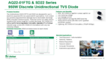 950W ディスクリート一方向 TVS ダイオード SD22 シリーズ【英語版】