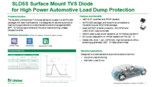 負荷遮断保護向け高電力車載用TVSダイオード SLD5Sシリーズ(英語版)