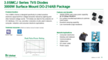 3000W 表面実装過渡電圧抑制(TVS)ダイオード 3.0SMCJシリーズ サマリー