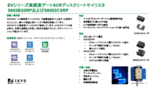 2.0Amp 高感度SCR EVシリーズ S6002xSシリーズ　日本語訳サマリー