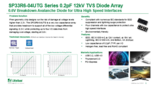0.2pF、0.6V降伏TVSダイオードアレイ SP33R6シリーズ　サマリー