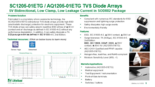 TVSダイオードアレイ SC1205-01UTGシリーズ　サマリー