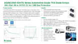 車載用グレード 36V 23pF 8A SOT23-3L 双方向TVSダイオード AQ36CANA-02HTGシリーズ　サマリー