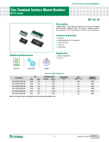 二端子表面実装抵抗器 WLTCシリーズ