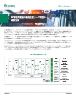 EV車載充電器の最適過渡サージ保護の選択方法 アプリケーションノート