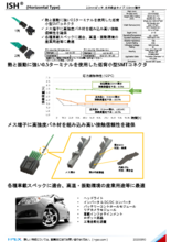 低背小型SMTコネクタ　ISH(Horizontal Type)