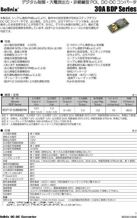 30AデジタルPOLコンバータ 30A BDPシリーズ