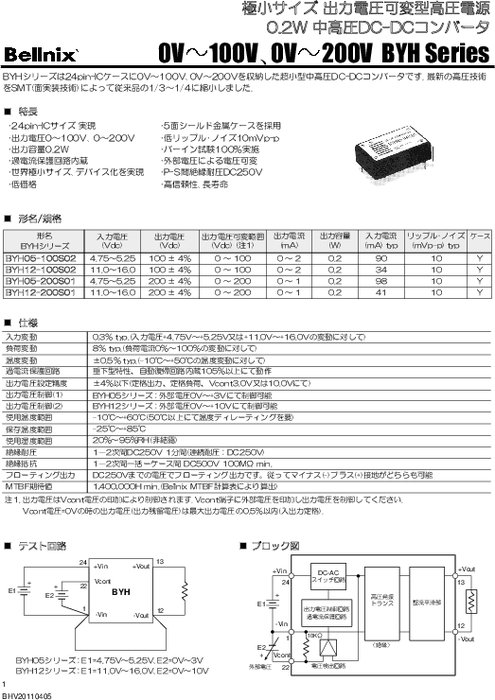 中高圧DC-DCコンバータ BYHシリーズ