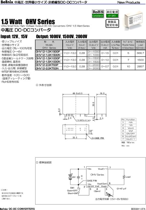 1.5W中高圧DC-DCコンバータ OHVシリーズ