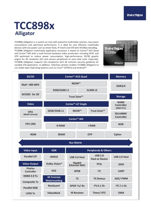 Alligator TCC898x