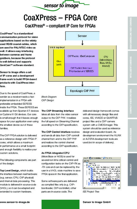 CoaXPress – FPGA Core