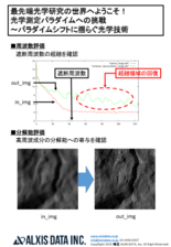 ALXIS　RINGシリーズ光学測定パラダイムへの挑戦