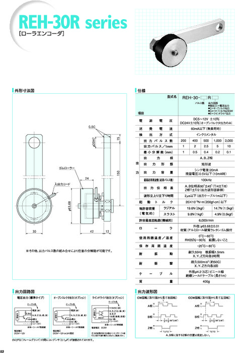 ローラーエンコーダ REH-30Rシリーズ