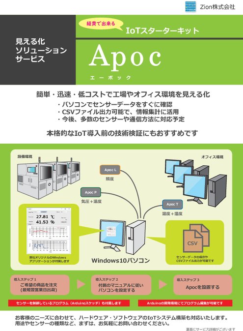 IoTスターターキット Apoc