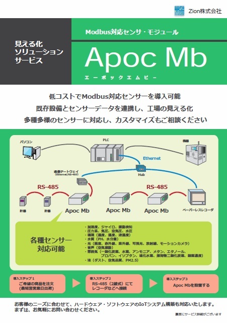 IoTセンサモジュール