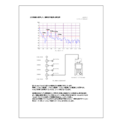 技術資料 DTF機能を使用した、模擬宅内配線の測定例