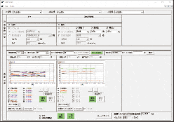 多波電界強度自動測定システム ME9500