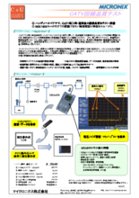 【アプリケーション事例】CATV回線品質テスト