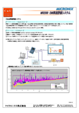 【アプリケーション事例】MR2300 EMI事前評価システム