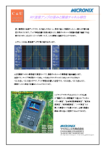 【アプリケーション事例】RF送信アンプの歪みと隣接チャネル特性