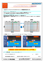 【アプリケーション事例】シグナルアナライザのリアルタイム・トリガ機能使用例