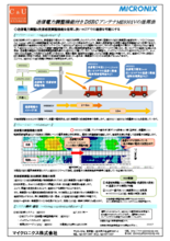 【アプリケーション事例】送信電力調整機能付きDSRCアンテナME9301Vの活用法