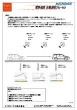 【アプリケーション事例】電界強度自動測定ソリューション