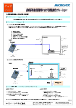 【アプリケーション事例】技術基準適合試験等における簡易測定ソリューション1