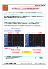 【アプリケーション事例】周波数カウンタオプションでの技適試験周波数測定