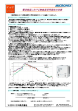 【アプリケーション事例】電波暗箱における無線通信再現性の改善