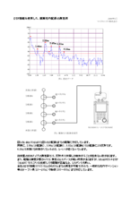 【技術資料】DTF機能を使用した、模擬宅内配線の測定例