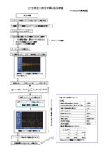 【技術資料】DTF測定の測定手順と動作原理