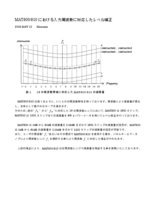 【技術資料】MAT800/810における入力周波数に対応したレベル補正