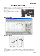 【技術資料】MR2300と電波暗室の放射ノイズ測定比較