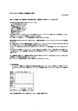 【技術資料】MSA338での無線LAN設置前の測定