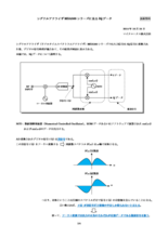 【技術資料】シグナルアナライザMSA500シリーズに見るIQデータ