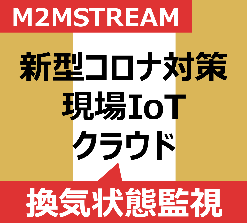 【新型コロナ対策】室内換気状態モニタリングシステム