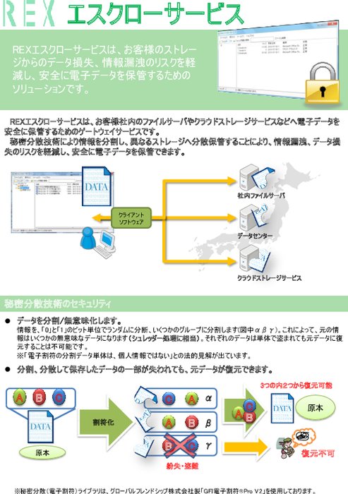 REXエスクローサービス　割りふってますOnLine