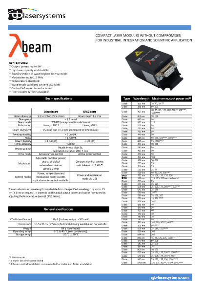 多波長・高出力 小型ダイオードレーザー Lambda Beam